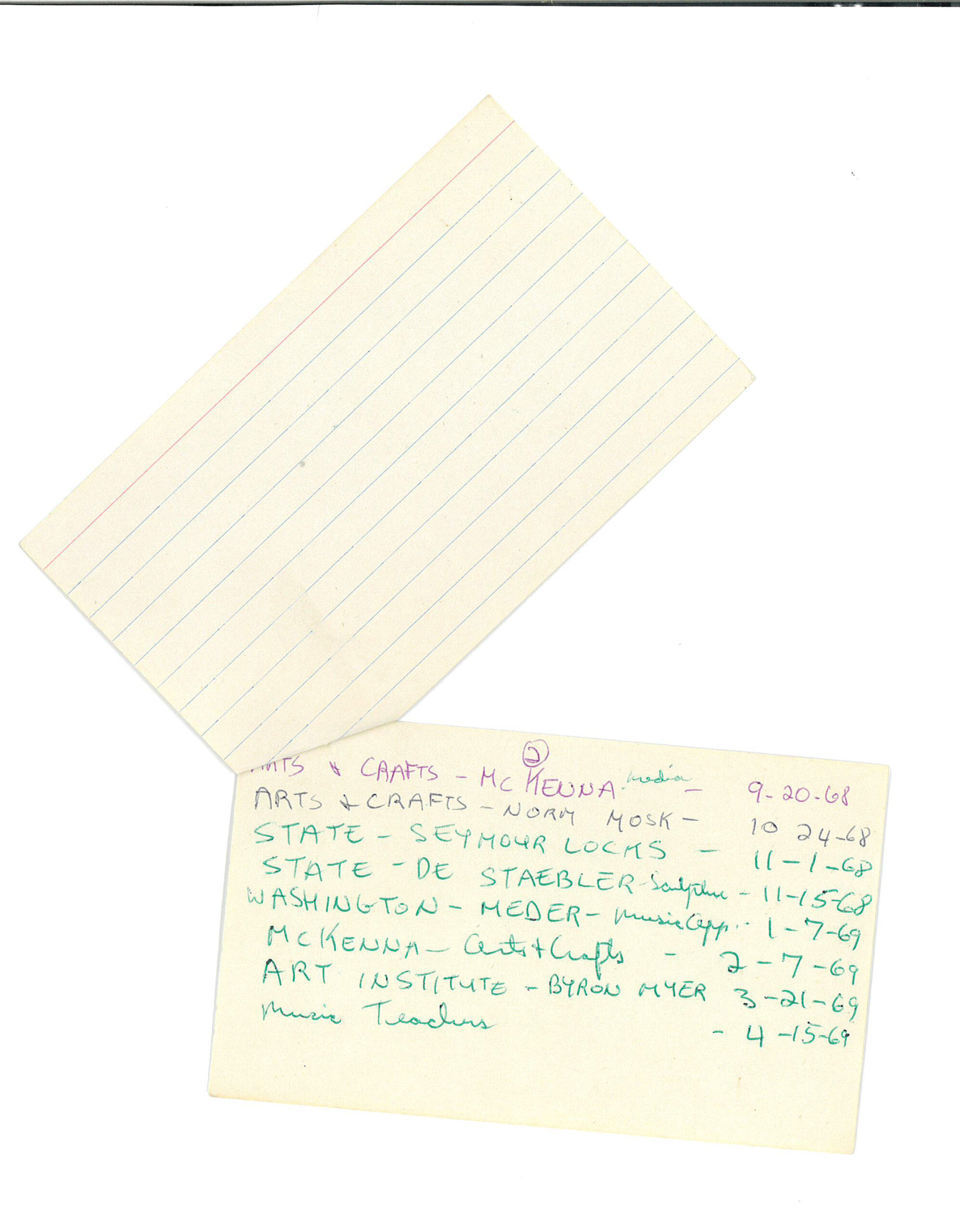 AUDIUM SEMINARS 1975 – 1981